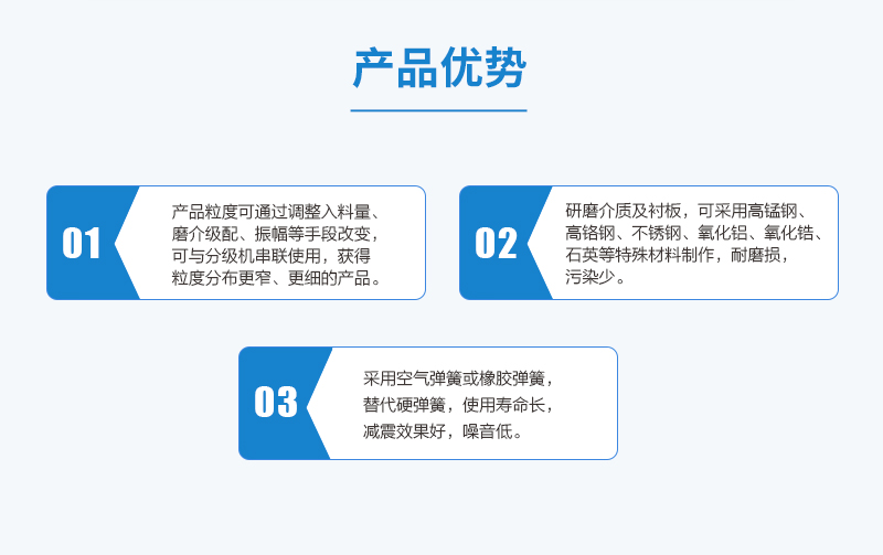 MZ振动磨优势